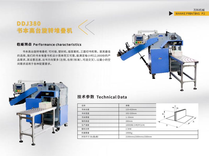 旋轉掉頭堆書機